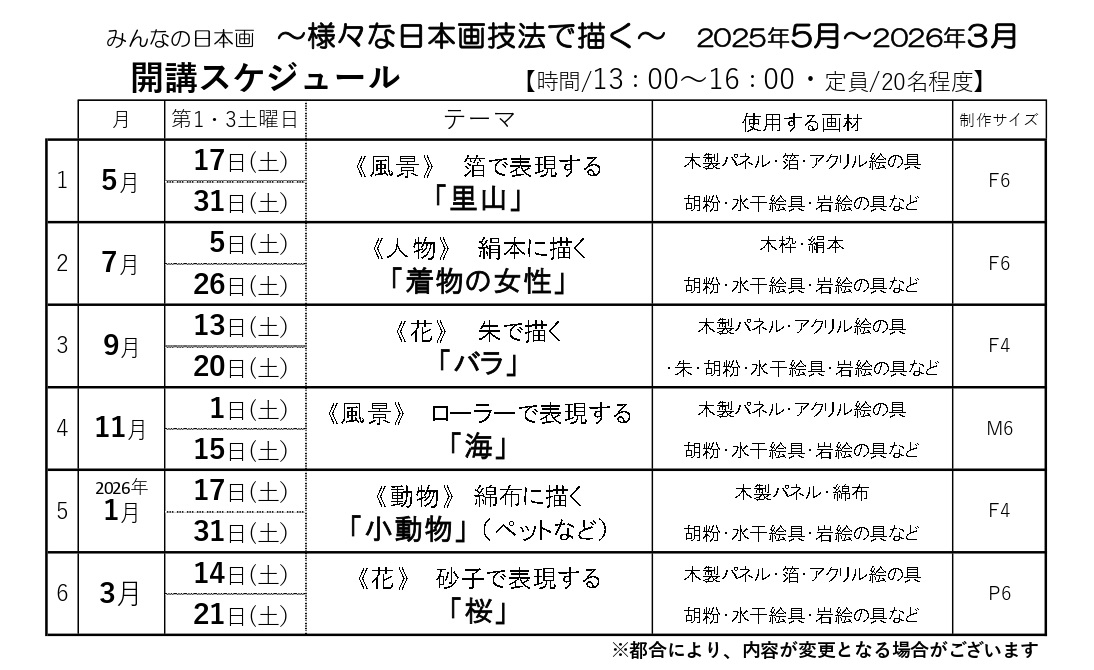 2025-nihonga-sukejuru