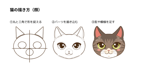 onepoint-cat