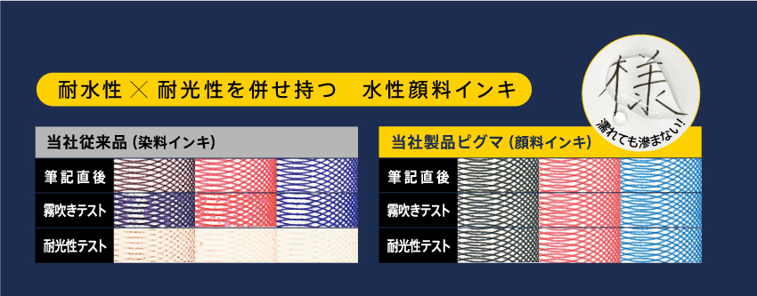 水性顔料インキ