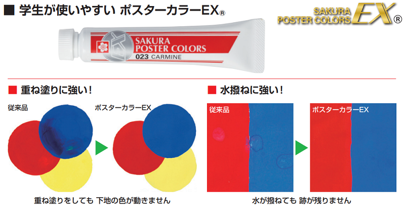 ポスターカラーEXの特長を紹介する画像
