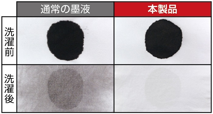 清墨の汚れを洗濯した後と一般の墨液の汚れを洗濯した後の比較画像