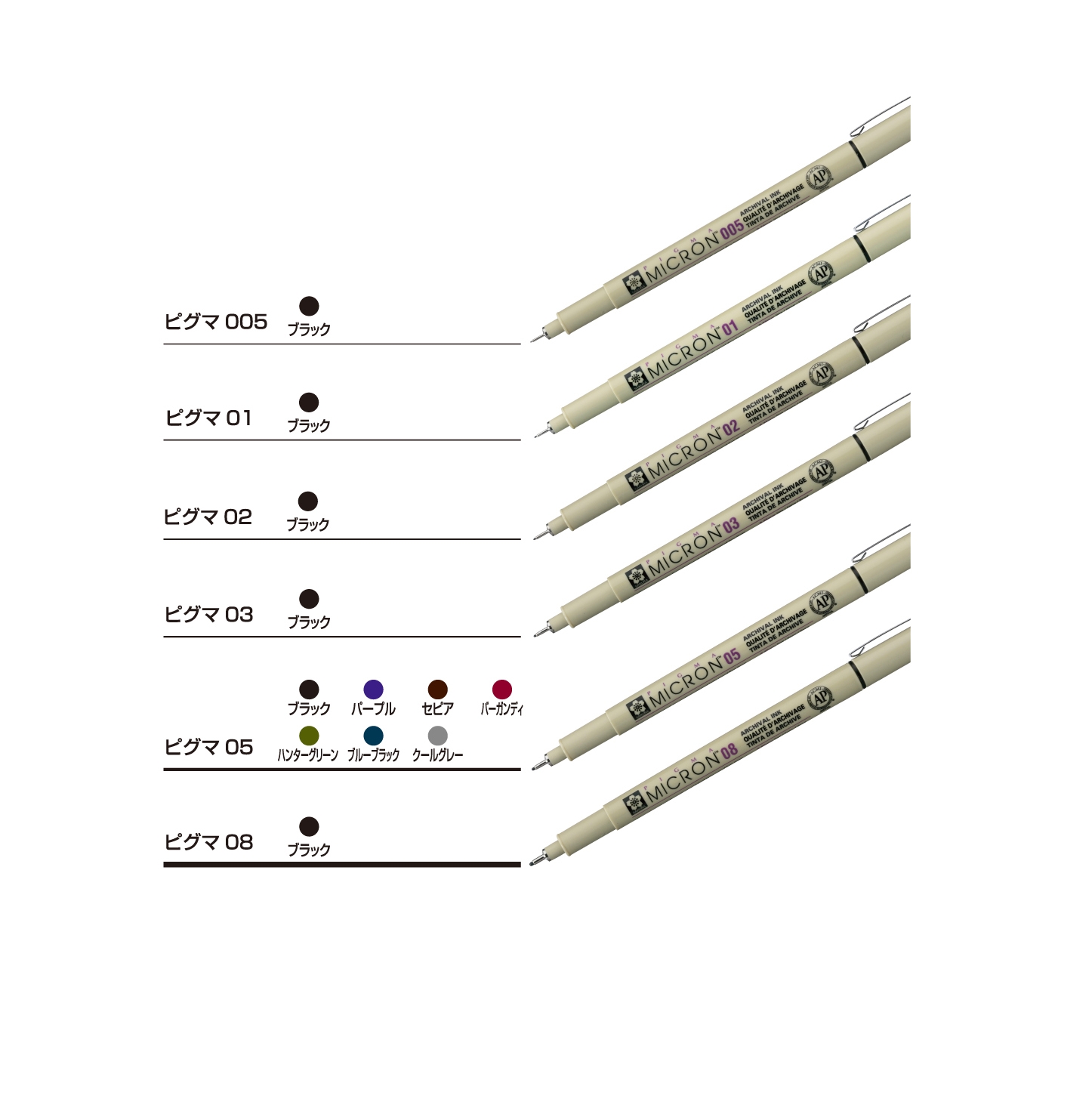 PIGMA(海外)ラインナップ