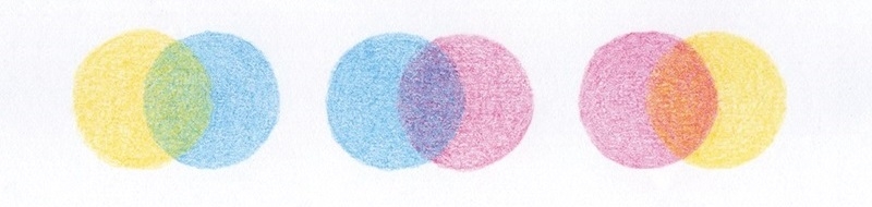 color-mixing