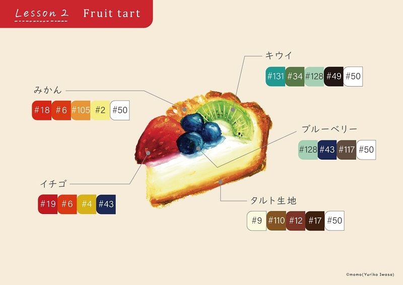 colorchart_one_fruittart_W800
