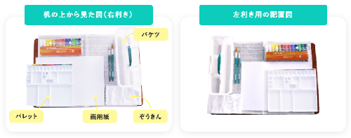 絵の具の使い方