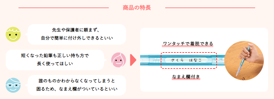 hojyojiku_tokutyo_2