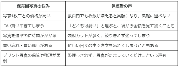 irodoki_hyou_1