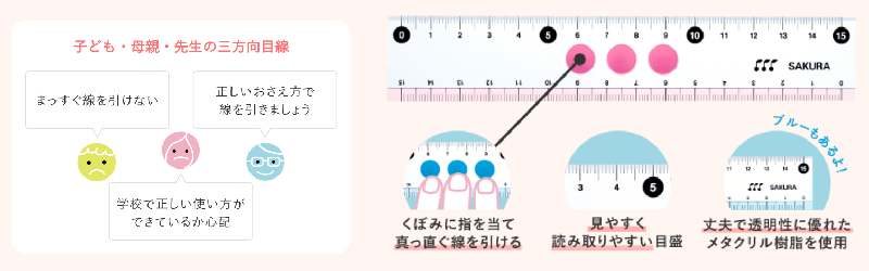 小学生文具 直線定規15cm|定規|小学生文具シリーズ|絵画用品・学用品|商品を探す|株式会社サクラクレパス 小学生文具 直線定規15cm|定規|小学生文具シリーズ|絵画用品・学用品|商品を探す|株式会社サクラクレパス
