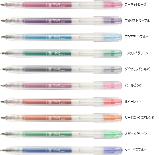 lineup