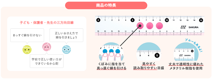 syougakusei_jyougi