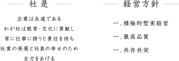 社是 企業永遠である わが社は教育・文化に貢献し常に仕事に誇りと責任を持ち社業の発展と社員の幸せのため全力を上げる 経営方針 一、積極的堅実経営 一、最高品質 一、共存共栄