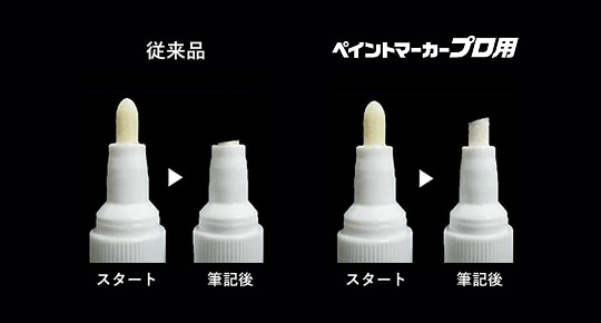 従来品 スタート→筆記後 ペイントマーカープロ用 スタート→筆記後